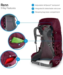 Renn 65 Trekkingrucksack recyceltes Polyester anthrazit