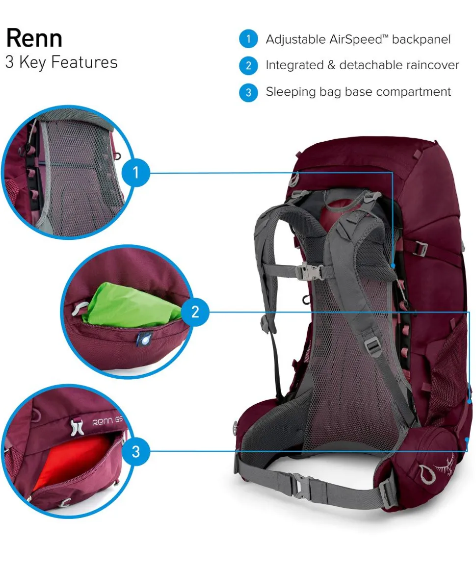 Renn 65 Trekkingrucksack recyceltes Polyester anthrazit